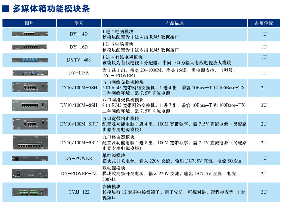 多媒体箱职能？樘(图1)